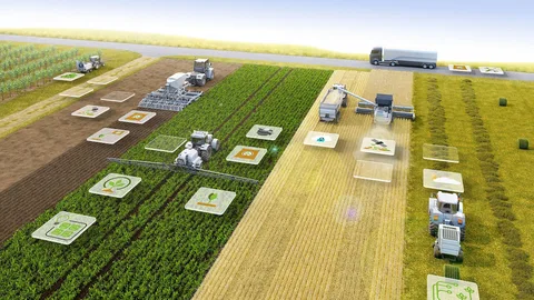 Drones and Sensors in Smart Farming Practices
